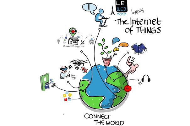 Das Internet der Dinge braucht ein neues Netz, das Swisscom derzeit baut.
(Bild: Wilgengebroed on Flickr – http://www.flickr.com/photos/wilgengebroed/8249565455/)