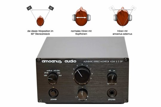 Amoenus Audio: Der AuthenticStereo Monitor zaubert eine Lautsprecher-ähnliche Wiedergabe aus Kopfhörern. www.amoenus-audio.ch