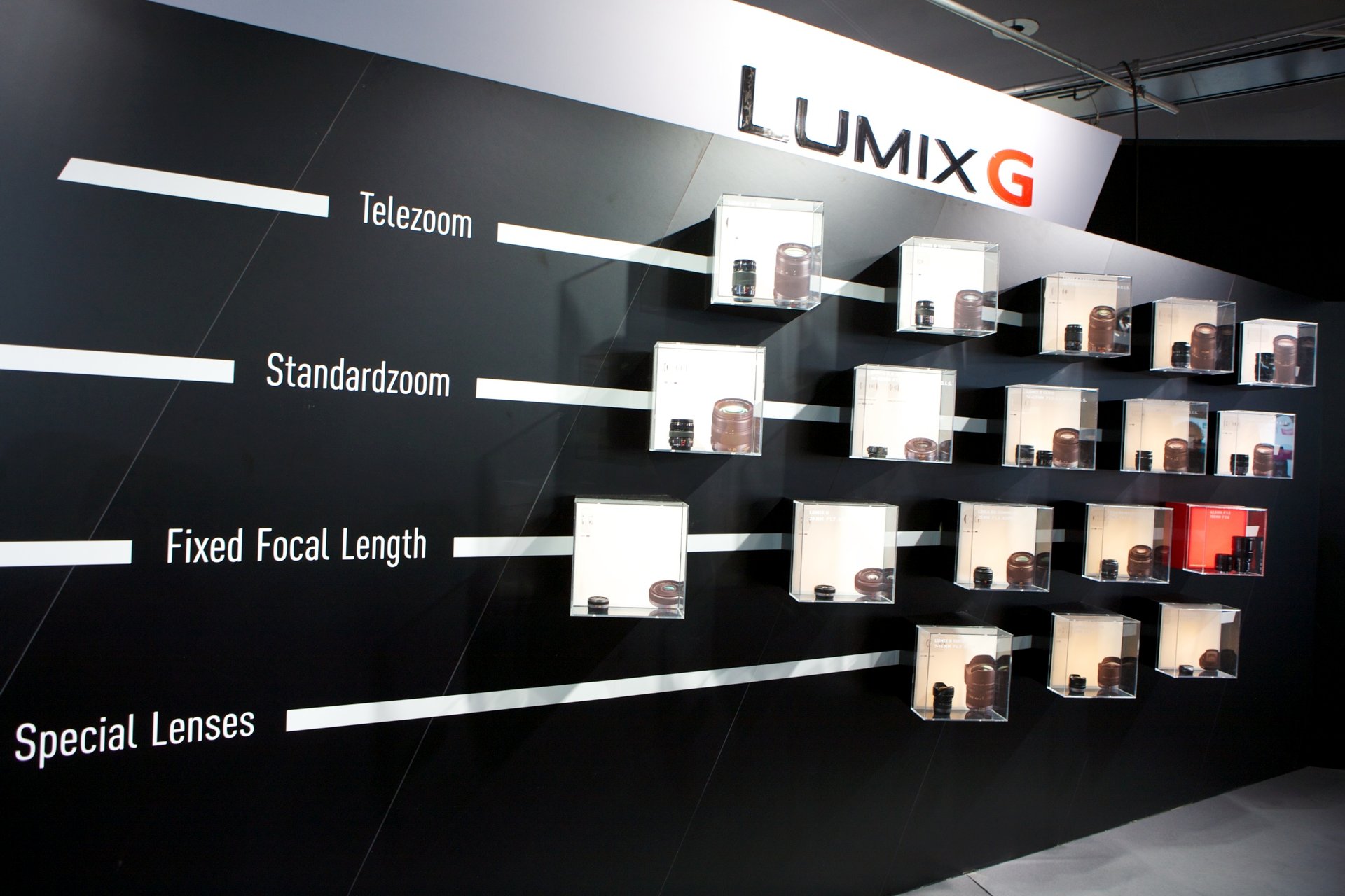 Aber auch ohne Hostess imponiert die Auswahl an Lumix G-Optiken.