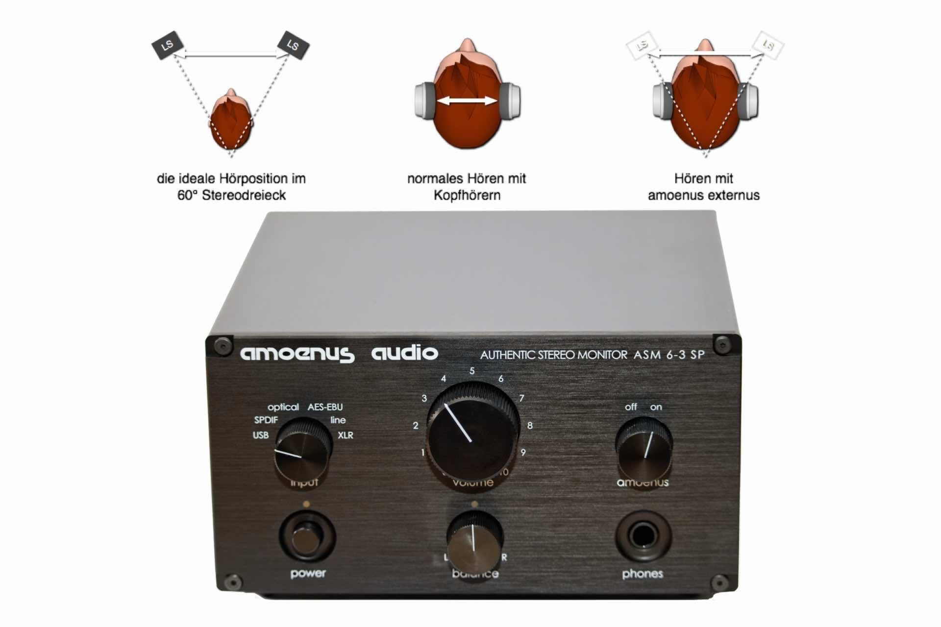 Amoenus Audio: Der AuthenticStereo Monitor zaubert eine Lautsprecher-ähnliche Wiedergabe aus Kopfhörern. www.amoenus-audio.ch