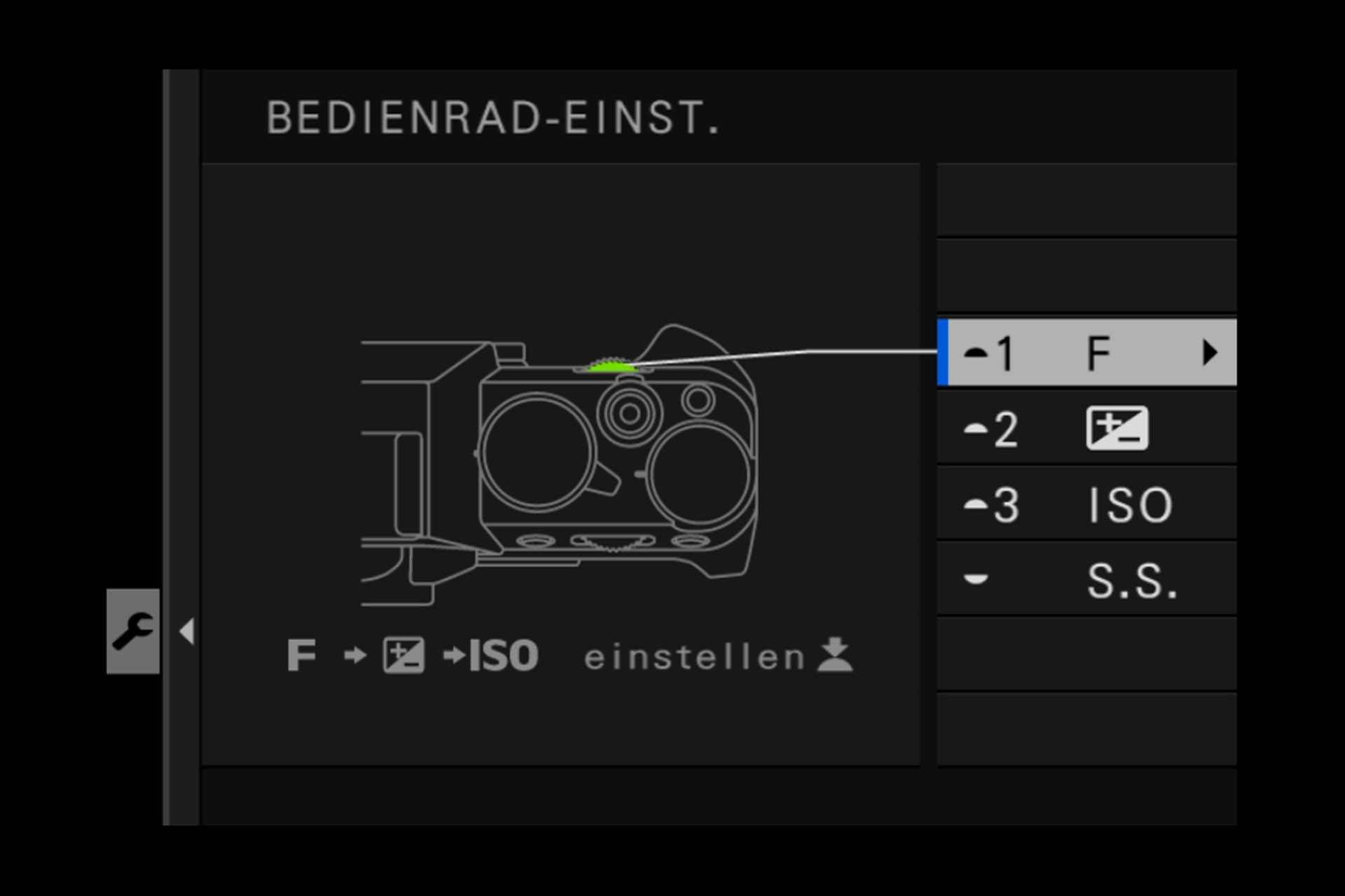 Funktionen für das vordere Drehrad.