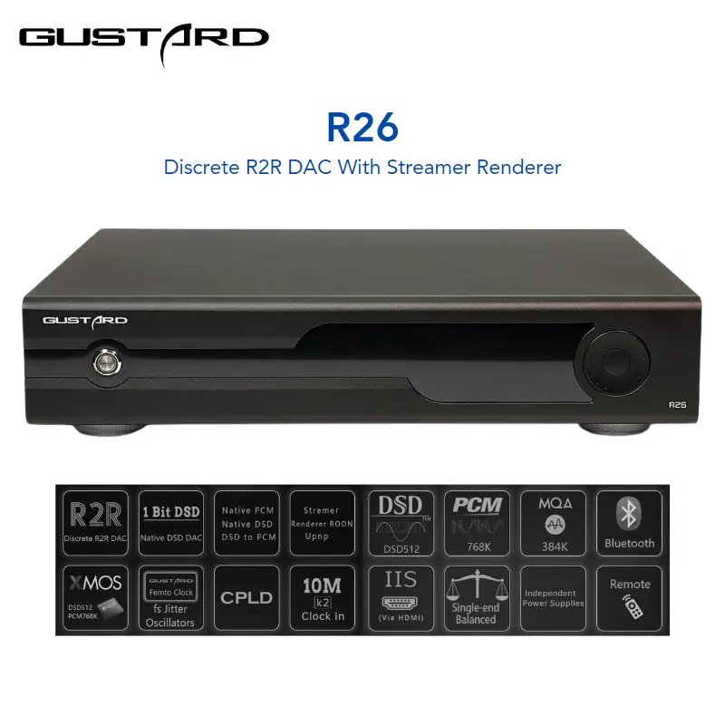 Wandler GUSTARD R26