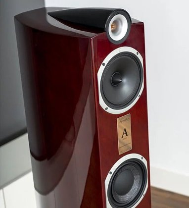 Triangle Delta Signature