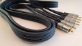 CLICKTRONIC YUV-Komponentenkabel (2m Blau)