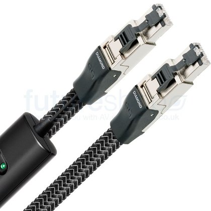 Audioquest Vodka RJ/E Ethernet-Kabel 0.75m