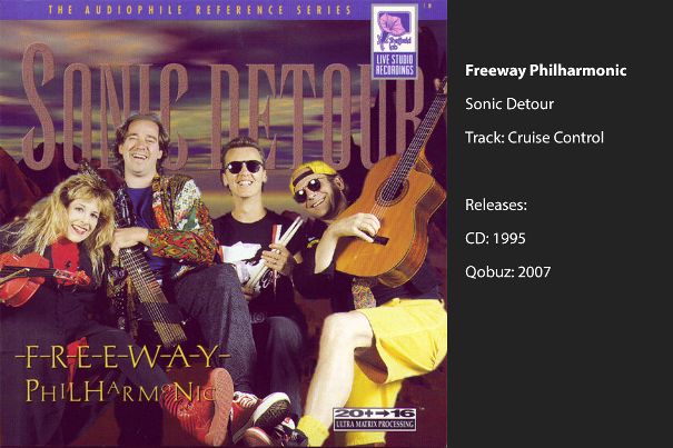 Freeway Philharmonic: Vergleich zwischen CD und Qobuz-Download.