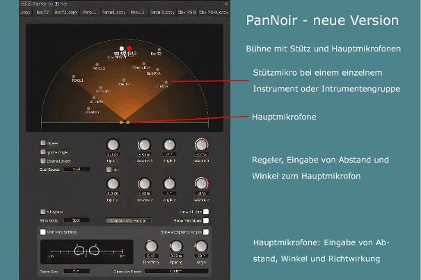 panNoir in der neuen Version ermöglicht es, Haupt- und Stützmikrofone optimal einzubinden, ohne die Tonalität oder die Raumabbildung (Position der Instrumente im Orchester) zu beeinträchtigen.