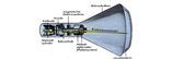 Braunsche Röhre bestimmte lange den TV-Markt