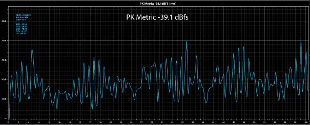 Bei diesem tiefen PK-Metric-Wert sind deutliche Klangdifferenzen vorhanden.