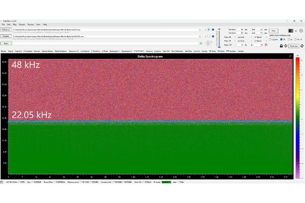 Die Originaldatei hat CD-Auflösung (bis 22,05 kHz). Die Aufnahme wurde im Format 24Bit/96kHz gemacht. Daher sind keine Signalanteile oberhalb der CD-Grenzfrequenz von 22,05 kHz vorhanden.