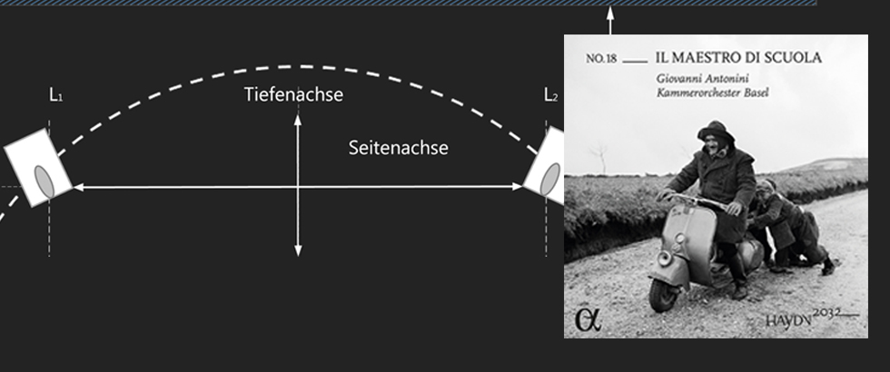 Das neue Haydn-Album in ungewohnter Besprechung