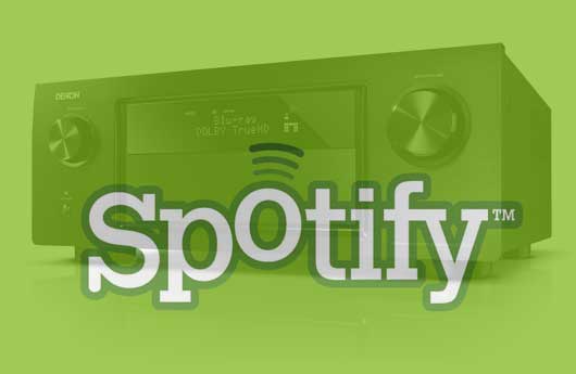 Zugang zum Musik-Onlinedienst
Onlinedien