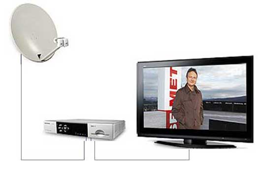 Parallelbetrieb wird eingestellt