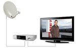 Parallelbetrieb wird eingestellt - SRG wechselt auf HD